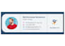 design a professional clickable HTML email signature